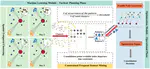 SPOT: Spatio-Temporal Pattern Mining and Optimization for Load Consolidation in Freight Transportation Networks