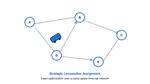 Practice-based Optimization for the Strategic Locomotive Assignment Problem